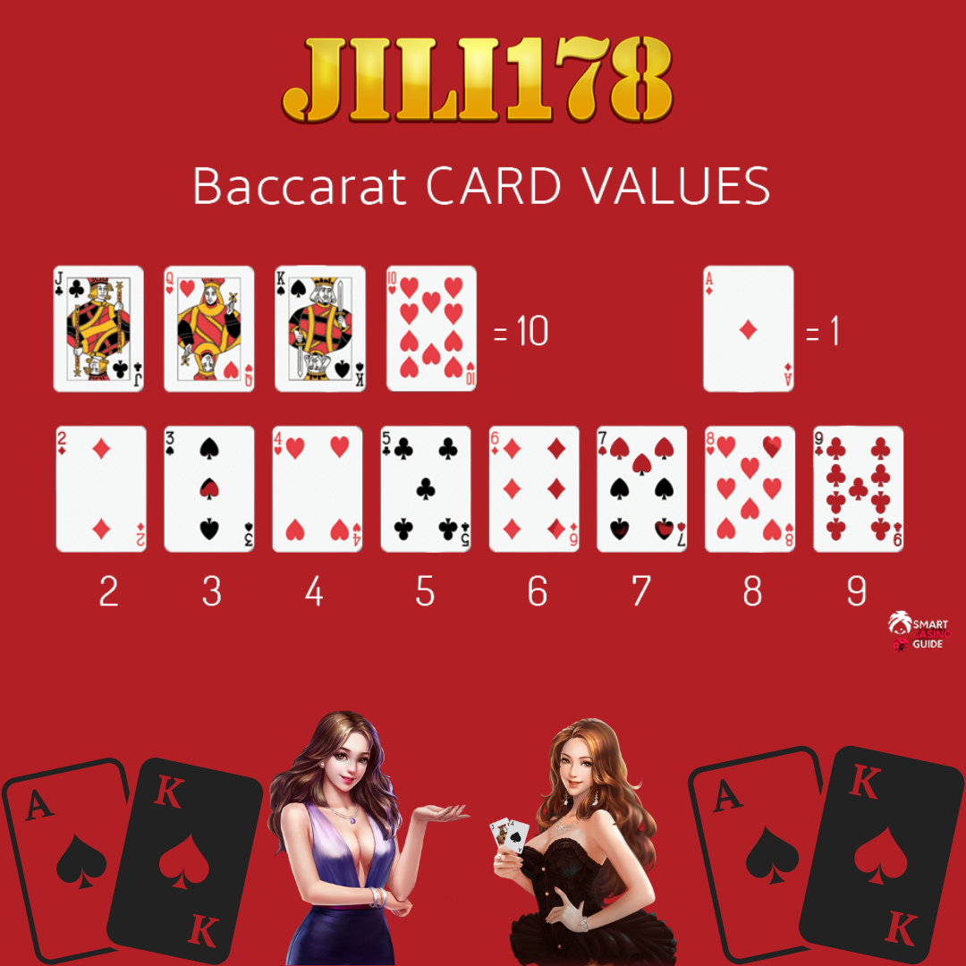 Mga Taya sa Baccarat