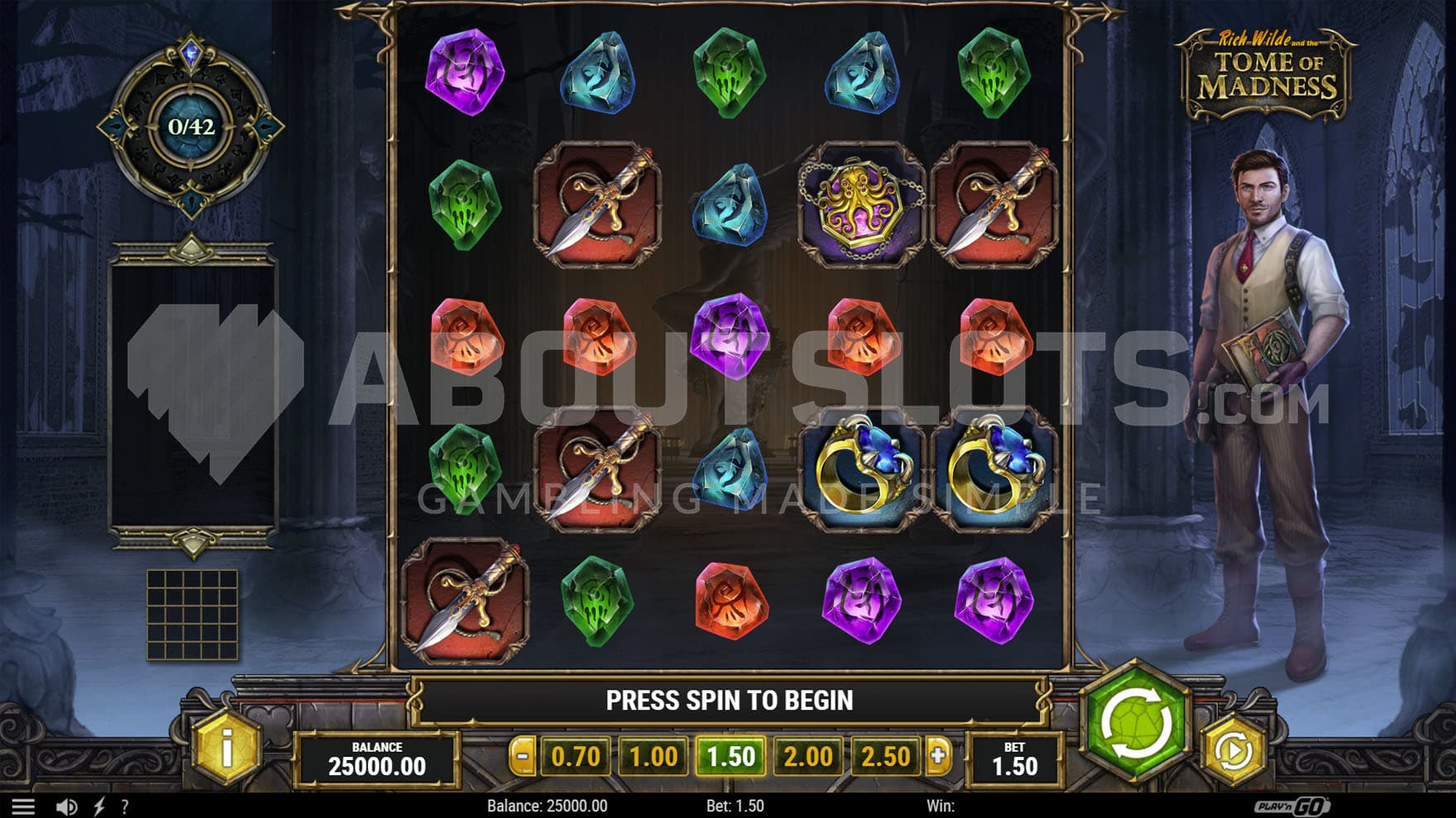 Mga Kilalang Tauhan sa Online Slots
